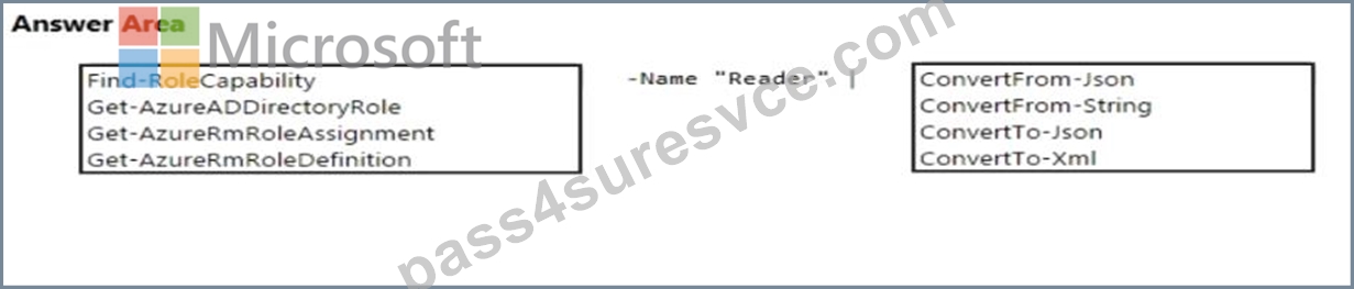 AZ-104-49dd0af60965d7eee5d7dab00e6f67a0.jpg